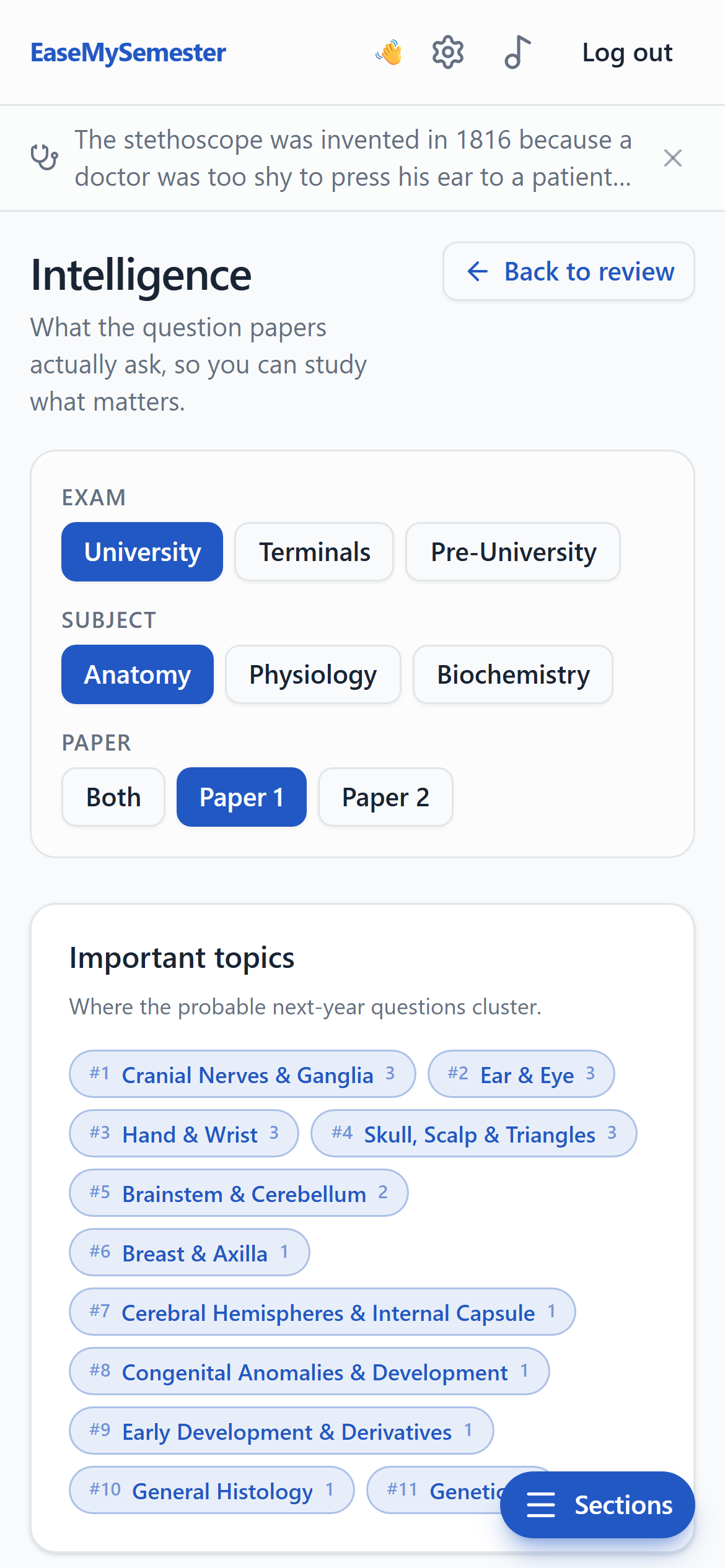 Intelligence: exam, subject and paper picked at the top, and under them the important topics ranked by where next year's questions cluster.